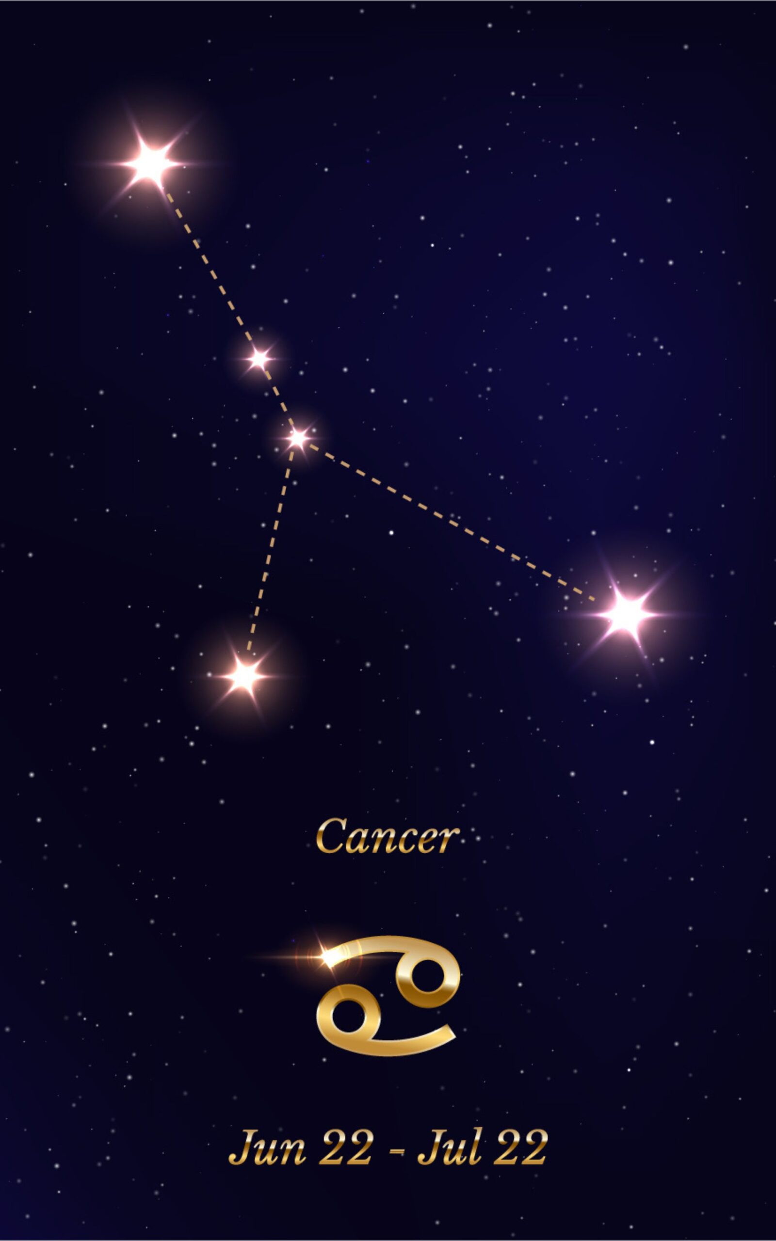 Зоряне небо